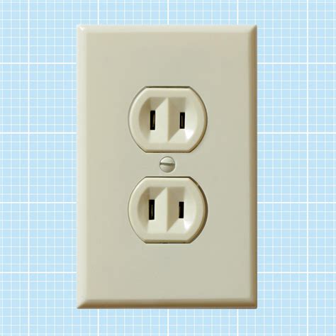 ground at electrical box or receptacle|grounding ungrounded electrical outlets.